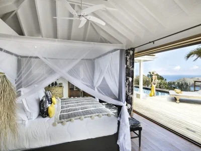 swb86ctduunid10i2no68e79tflo